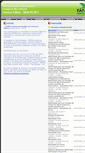 Mobile Screenshot of fatma2011.fepese.org.br